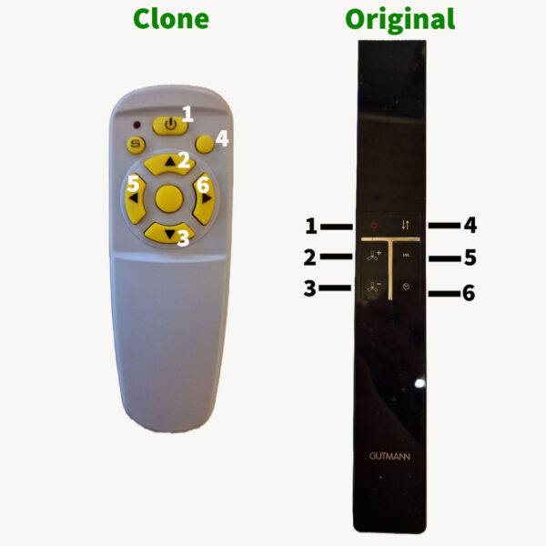 Gutmann Extractor Fan Replacement Clone Remote Control | Remote Shop