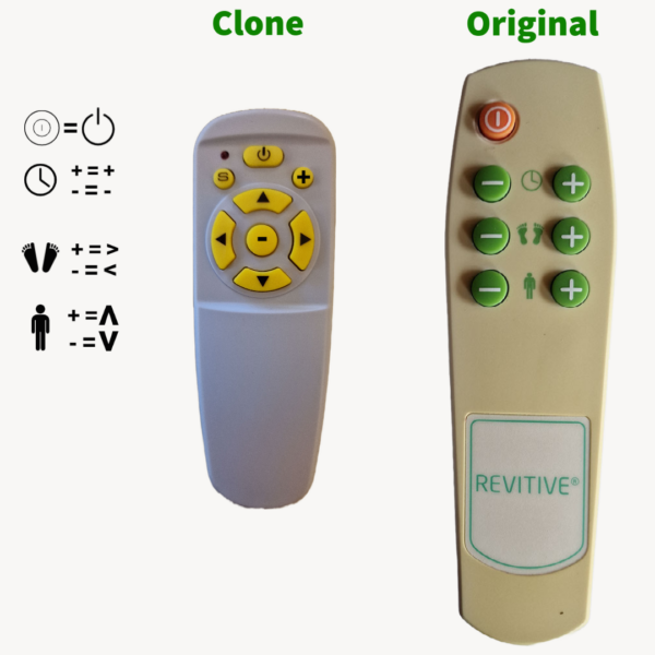 Revitive Foot Massager clone remote control