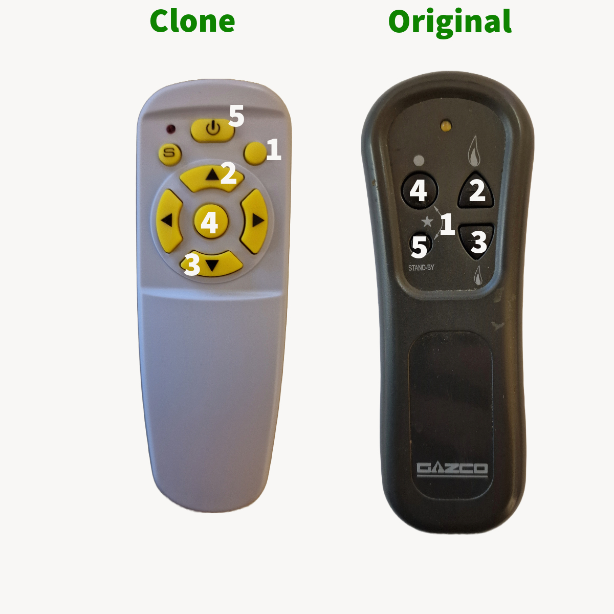 Gazco Branded Verine Replacement Clone Remote Control Remote Shop